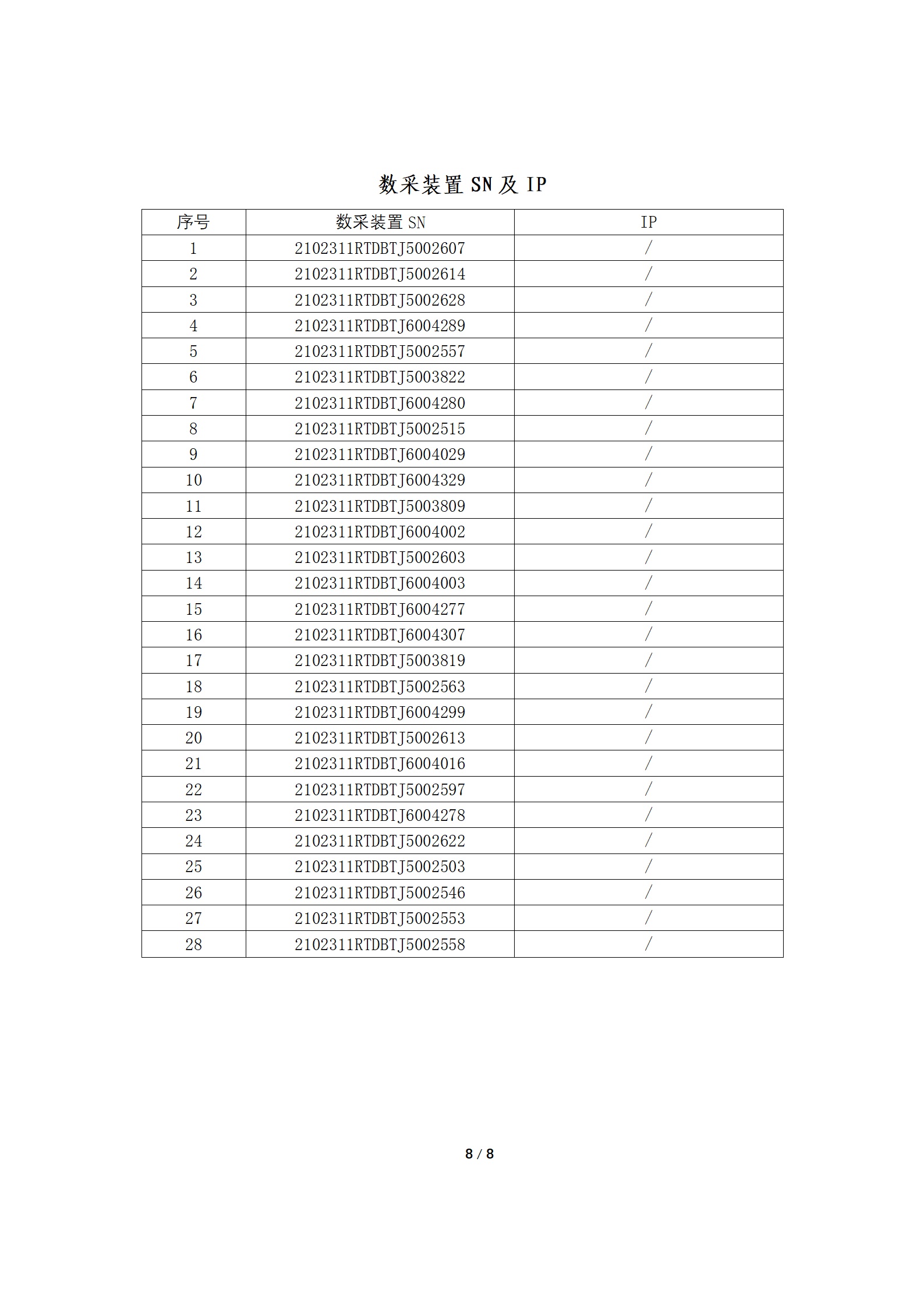 71ef39dff8ef52543587e8c4e86fc98f83df8890